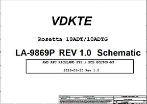 Скачать схему Compal LA-9869P