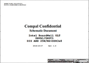 Скачать схему Compal LA-B015P Rev: 1.0