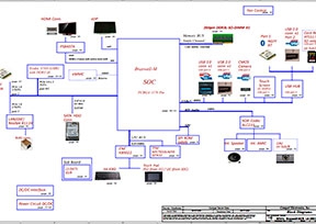 Скачать схему Compal LA-D921P BoardView