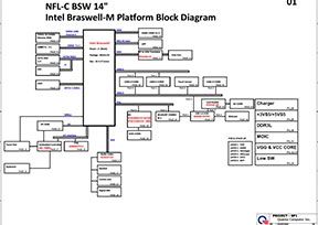 Скачать схему Quanta 0P1 Rev 1A