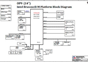 Скачать схему Quanta 0P9 Rev 1A
