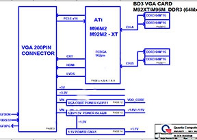 Скачать схему Quanta BD3 Rev B2A