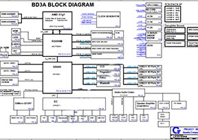 Скачать схему Quanta BD3A Rev 3C