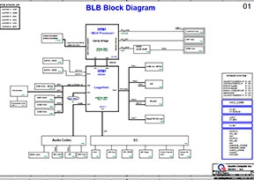 Скачать схему Quanta BLB Rev F3A