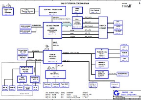 Скачать схему Quanta BQ1 Rev:1A