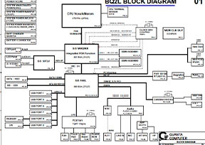 Скачать схему Quanta BQ2L Rev 1A