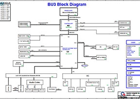 Скачать схему Quanta BU3 Rev:D3B