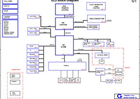 Скачать схему Quanta EL2 Rev 1A