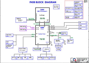 Скачать схему Quanta FH5B DAFH5BMB6G