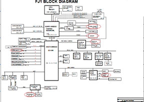Скачать схему Quanta FJ1