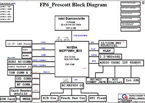 Скачать схему Quanta FP6 Rev 1B