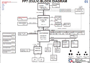 Скачать схему Quanta FP7 Rev 1A