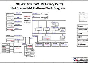Скачать схему Quanta G72D Rev 1A