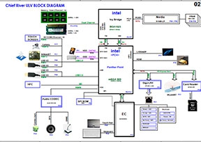 Скачать схему Quanta GD5 DA0GD5MB8E0 Rev:1A