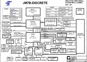 Скачать схему Quanta JM7B Rev 2B