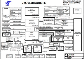 Скачать схему Quanta JM7C (256Mb) Rev A2A