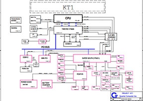 Скачать схему Quanta KT1 Rev:1A