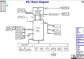 Скачать схему Quanta KZ1