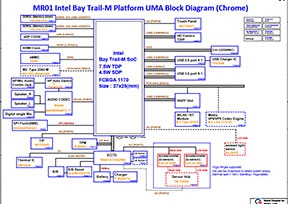 Скачать схему Quanta LI5B Rev:1A