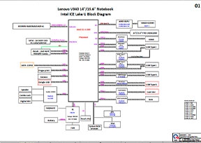 Скачать схему Quanta LVC Rev3A