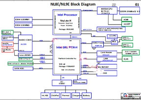 Скачать схему Quanta NL8E / NL9E Rev 1A