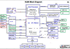 Скачать схему Quanta NL8K Rev 1A