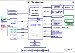 Скачать схему Quanta NL9 DANL9MB18F0