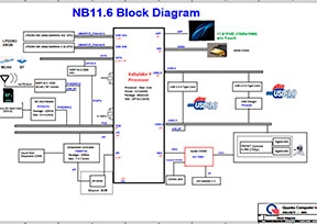Скачать схему Quanta NN5 Rev:1A