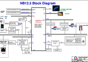 Скачать схему Quanta NN6 Rev:1A