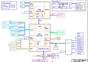 Скачать схему Quanta ON8 RAMP
