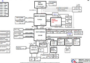 Скачать схему Quanta QL3 Rev:1A