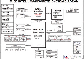Скачать схему Quanta R18D Rev 1A