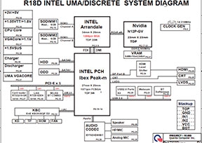 Скачать схему Quanta R18D Rev 1A