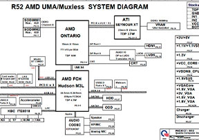 Скачать схему Quanta R52 Rev 1A