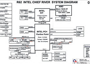 Скачать схему Quanta R62