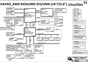 Скачать схему Quanta Richland FP2 Rev 1A