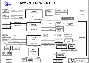 Скачать схему Quanta sw1