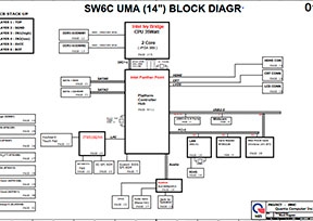 Скачать схему Quanta SW6C Rev 1A