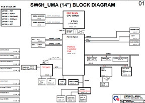 Скачать схему Quanta SW6H Rev 1A
