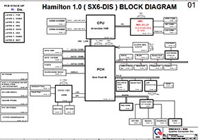 Скачать схему Quanta SX6 Rev 2B