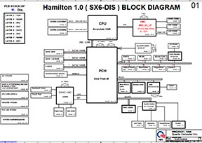 Скачать схему QUANTA SX6 REV 2B