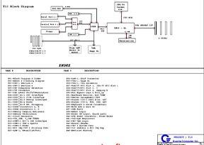 Скачать схему Quanta T13C Rev:G