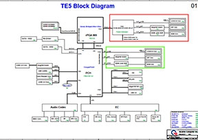 Скачать схему Quanta TE5D Rev 1A