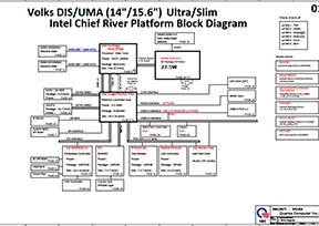 Скачать схему Quanta U36 Rev 1A