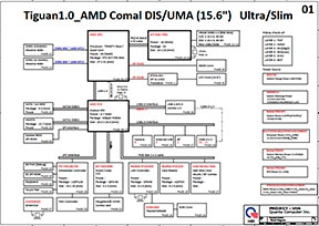 Скачать схему Quanta U56 Rev 1A