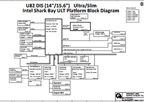 Скачать схему Quanta U82 Rev 1A