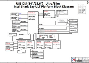Скачать схему Quanta U83 DA0U83MB6E0 Rev 1A