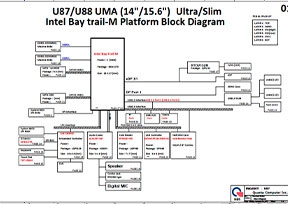 Скачать схему Quanta U87 U88 U88S Rev1A