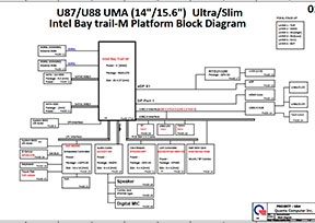 Скачать схему Quanta U8A Rev 1A
