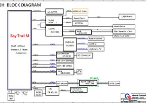Скачать схему Quanta UI2H Rev 1B